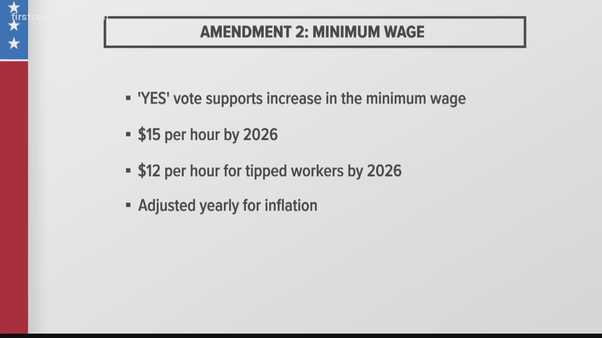 If passed, Amendment 2 would increase those wages by about a dollar each year until 2026 when it would reach $15 an hour, $12 an hour for tipped employees.