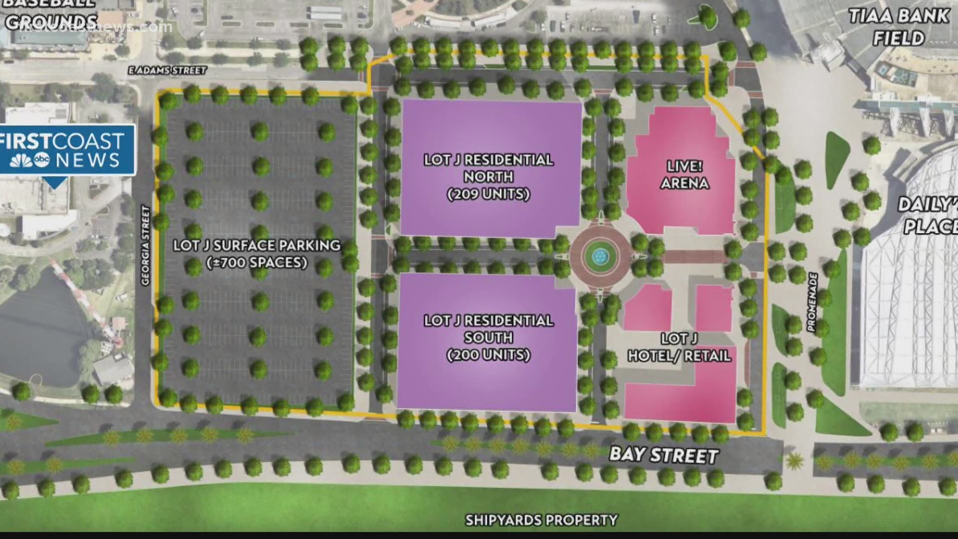 City leaders continue to discuss the future of Lot J