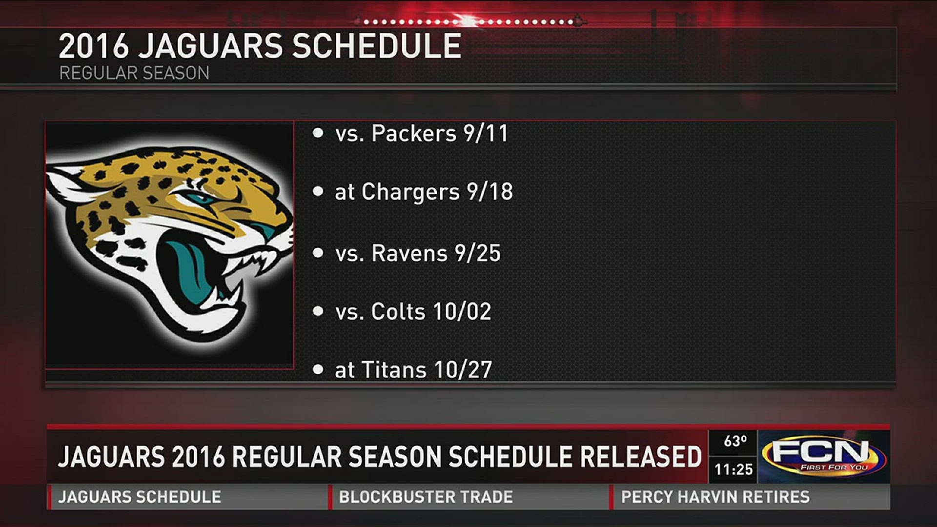 Jaguars schedule round up