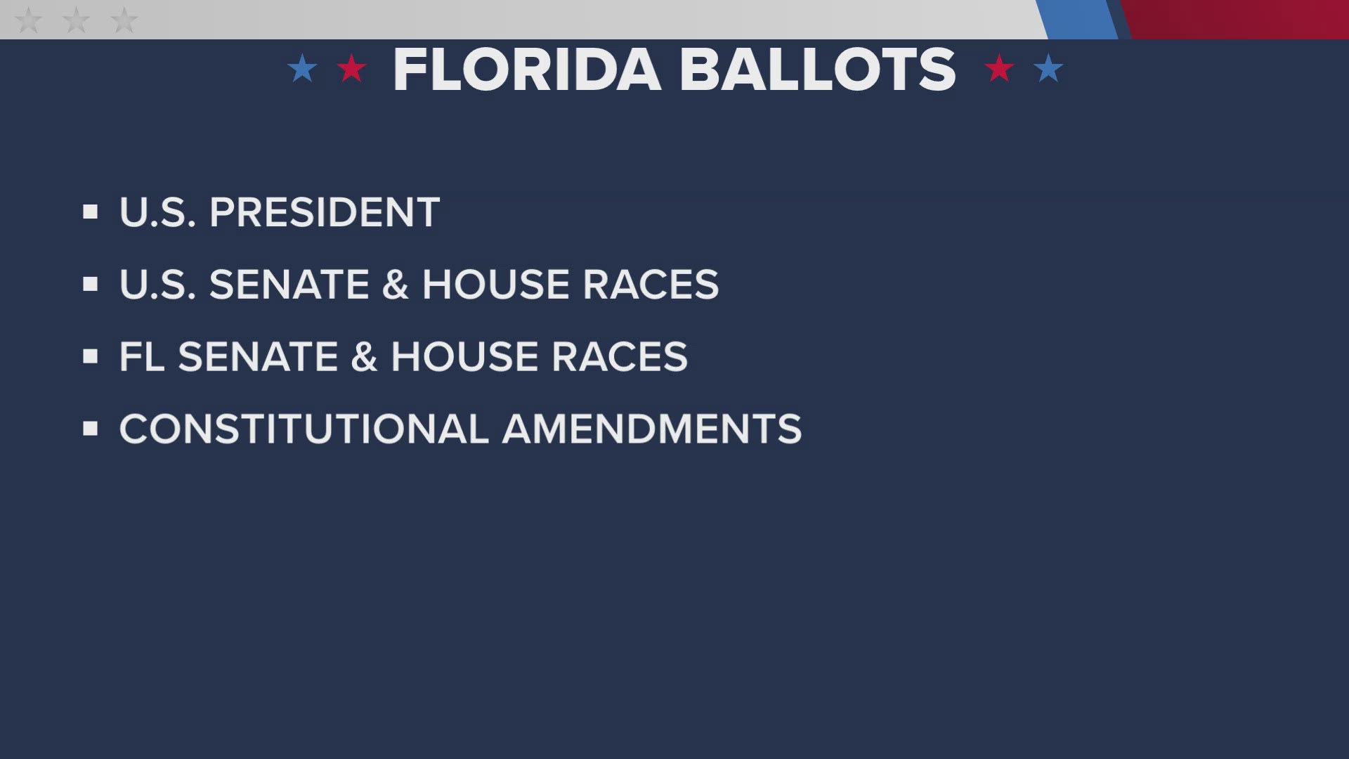 In Florida, a U.S. Senate seat will be up for vote, as well as Florida Senate and House seats, & 6 constitutional amendments. In Georgia, U.S. House seats will be up