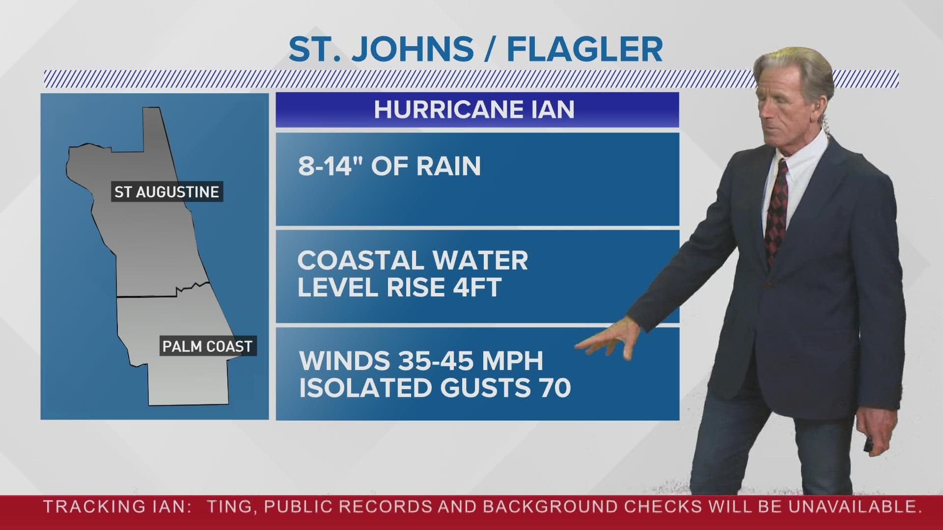 First Coast News weather team breaks down Hurricane Ian's progress and possible county-by-county impacts.