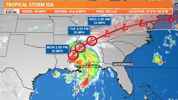TROPICS: Ida weakening over southwestern Mississippi