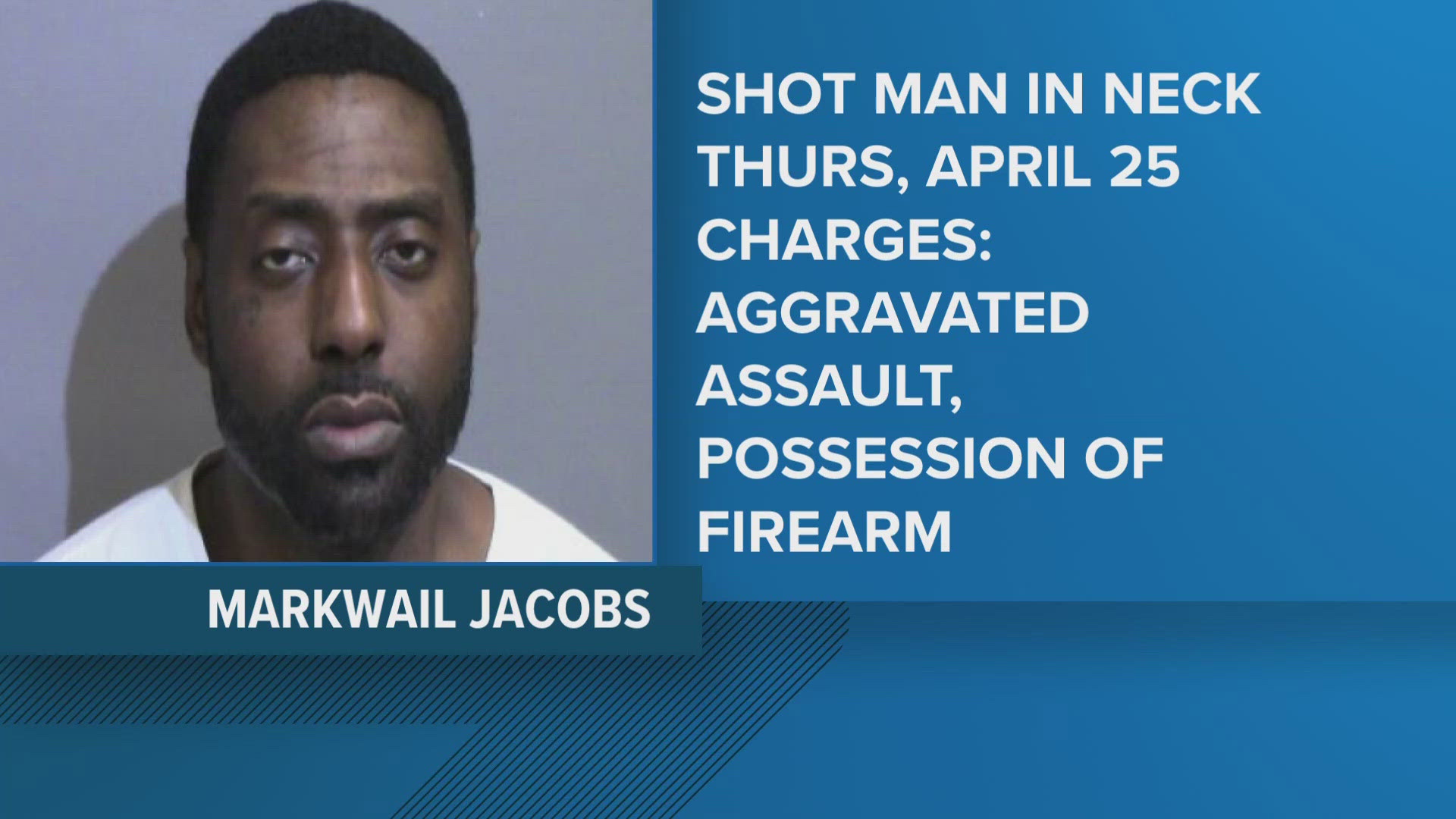 Markwail Jacobs faces charges of aggravated assault and possession of a firearm.