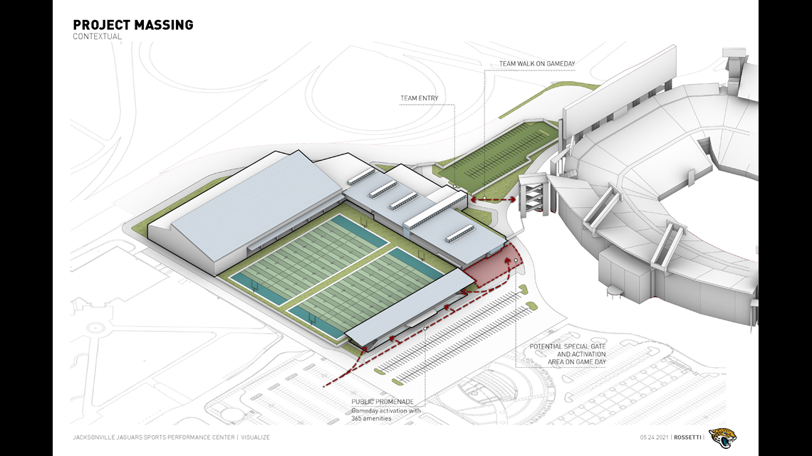 Jaguars seek DDRB approval for performance center