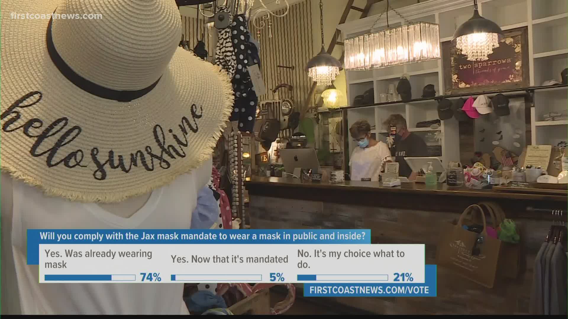 Business owners say they're relieved it's now required to wear masks in St. Augustine.