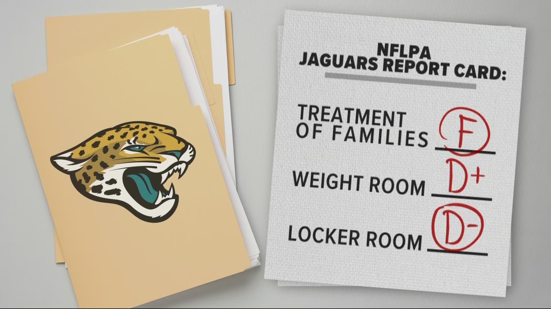 Jaguars president, Mark Lamping, says he thinks the team's new performance center is the first big step in addressing the Jaguars facility issues.