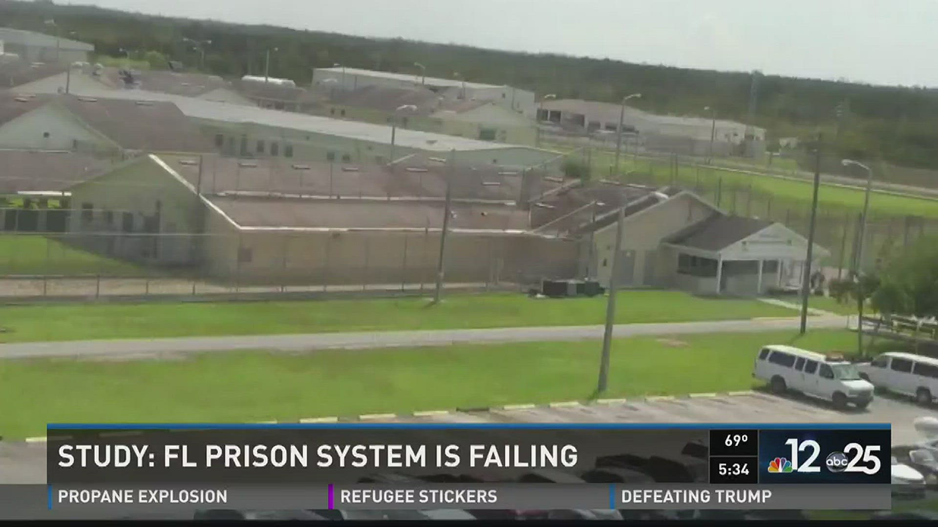 Study: Florida prison system is failing 12/11/15