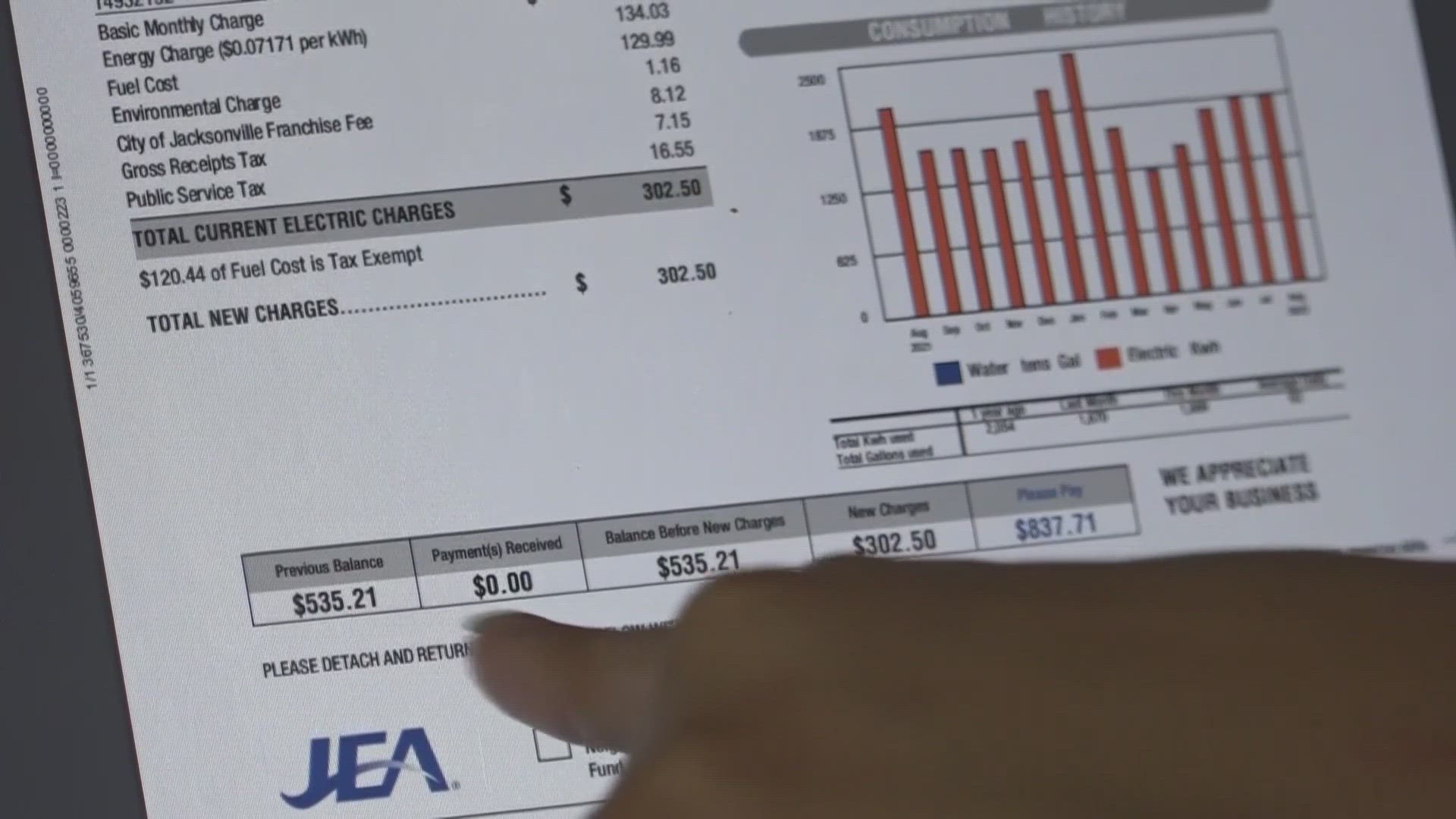 JEA says fuel costs are going down, which will contribute to April's bill being lower. The utility expects costs to stay low throughout the summer.