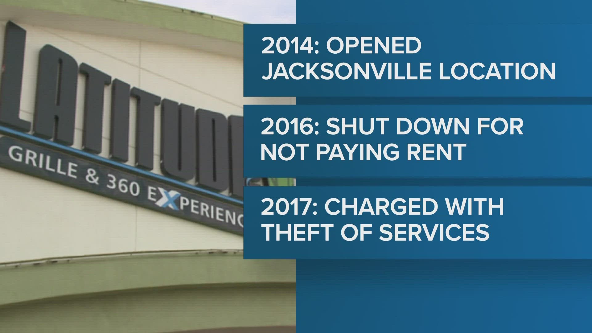 Brent Brown faces up to five years in prison and up to a $250,000 dollar fine for willingly failing to pay payroll taxes to the IRS.