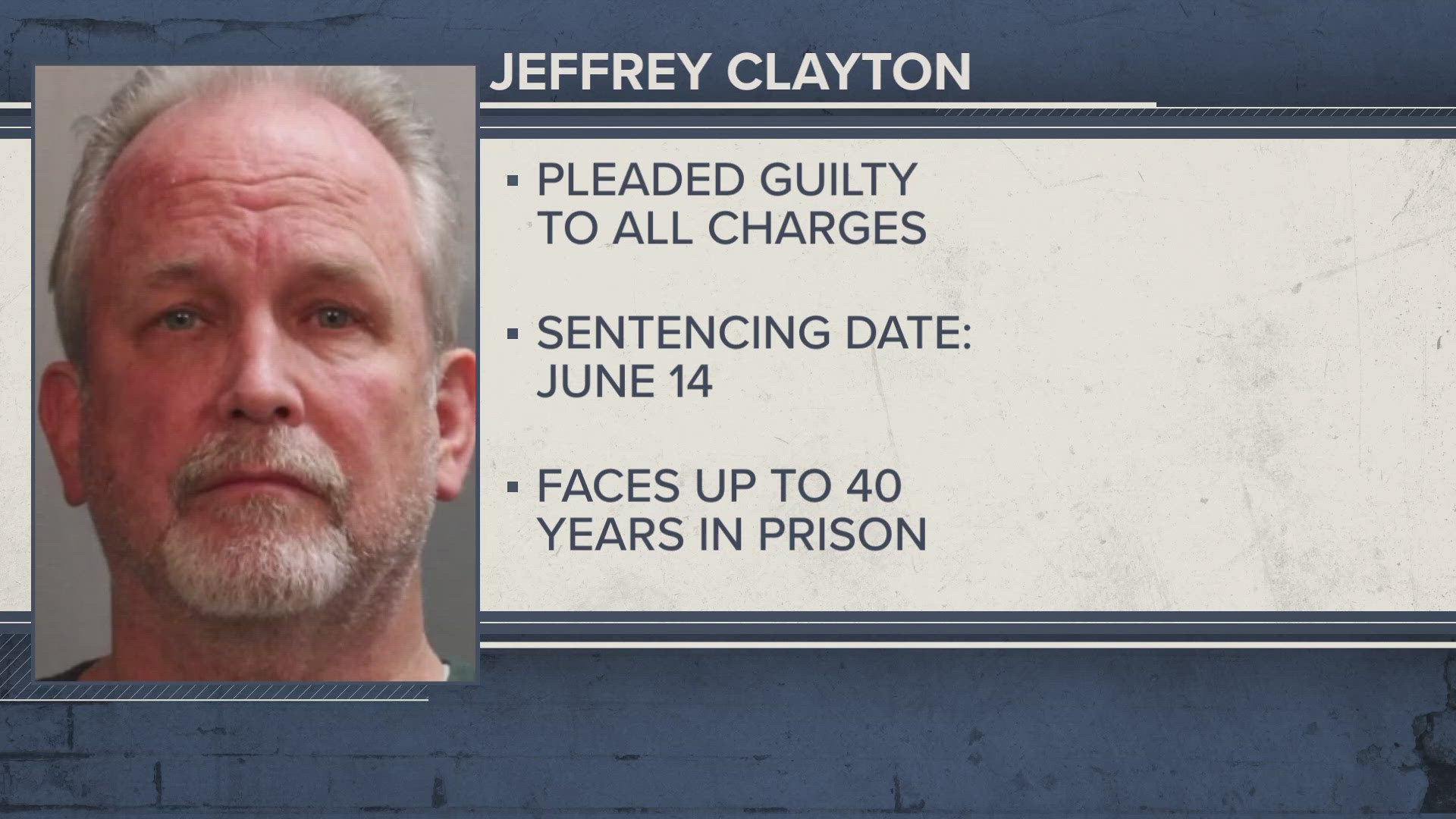 Jeffrey Clayton, 66, pleaded guilty Wednesday to four charges related to inappropriate conduct with student as he will be sentenced June 14. He faces up to 40 years.
