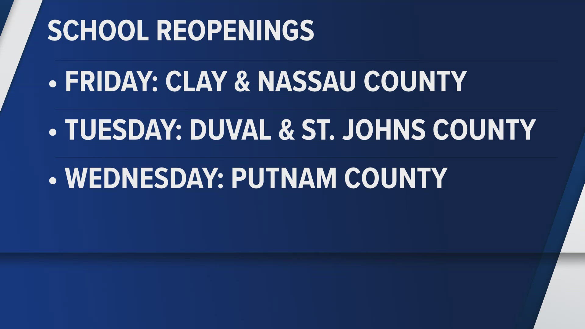 For public schools in Clay and Nassau counties, schools reopen Friday. For public schools in Duval and St. Johns counties, they will reopen on Tuesday.