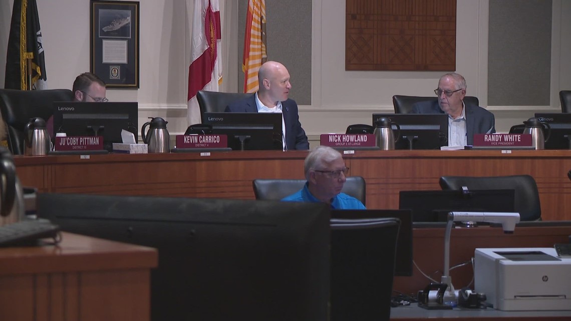 City Council begins to review record setting budget - Vimarsana News