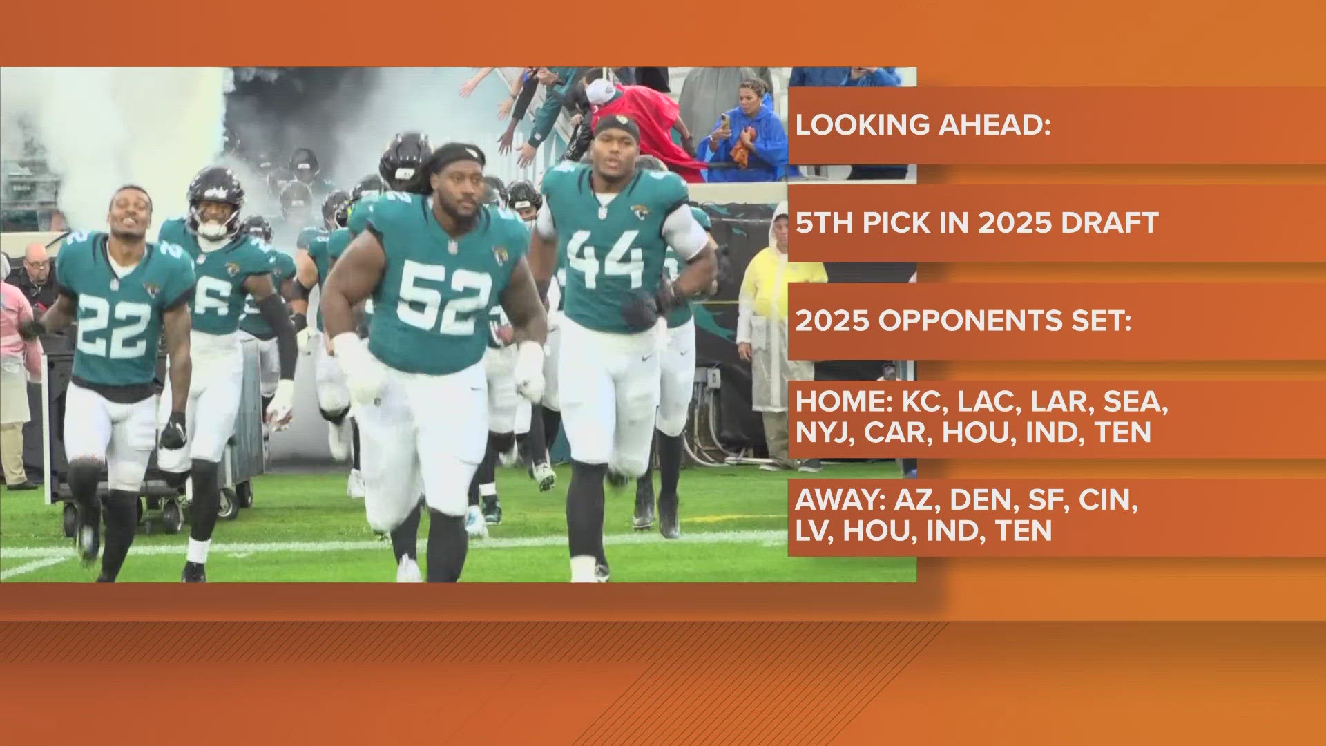 Here are the opponents the Jacksonville Jaguars will face in the 2025