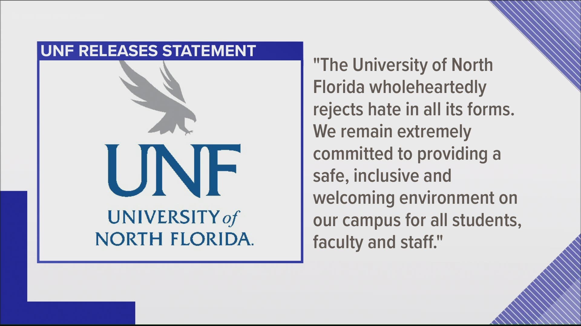 Some of the QR codes were placed on the doors of Jewish professors in the Social Sciences Department, according to the UNF Jewish Student Union.