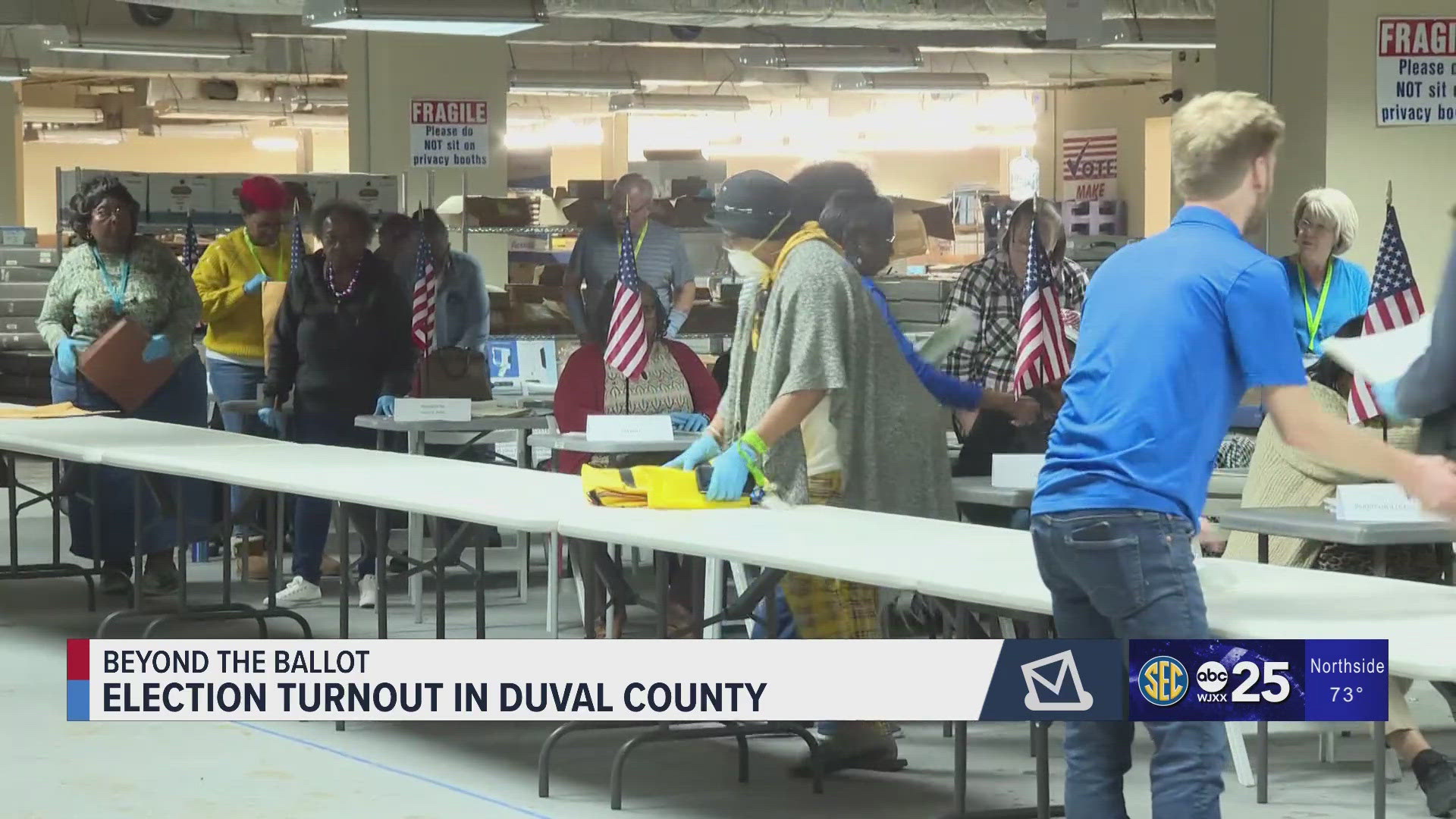 Election officials are counting ballots in Duval County.