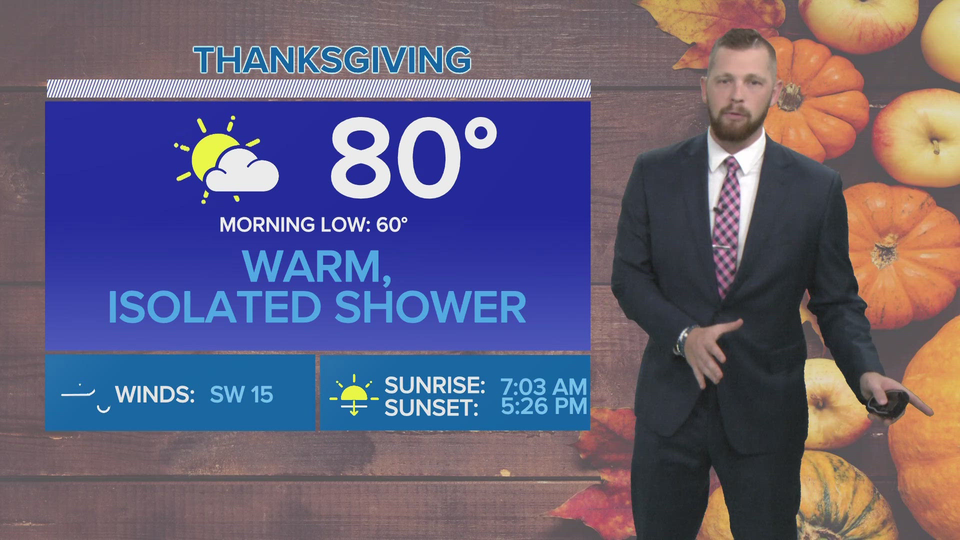 Warmer afternoons through Thanksgiving before another big chill arrives next weekend