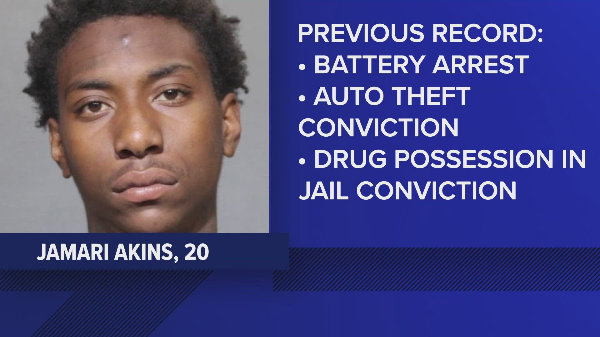 Police say 20-year-old Jamari Akins was the man fatally shot during an officer-involved shooting Wednesday. 