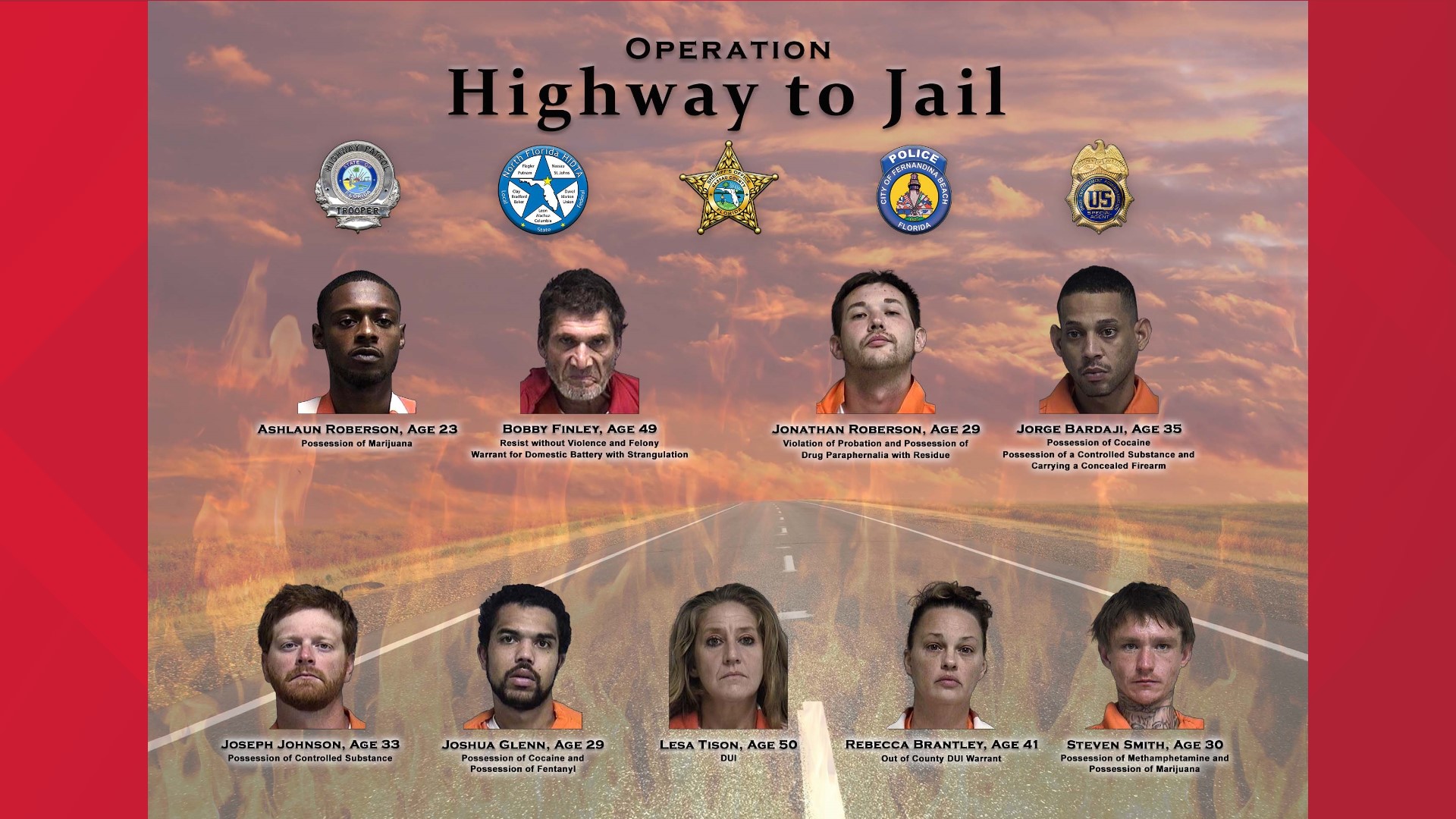 9 in Nassau County arrested in 'Operation Highway to Jail