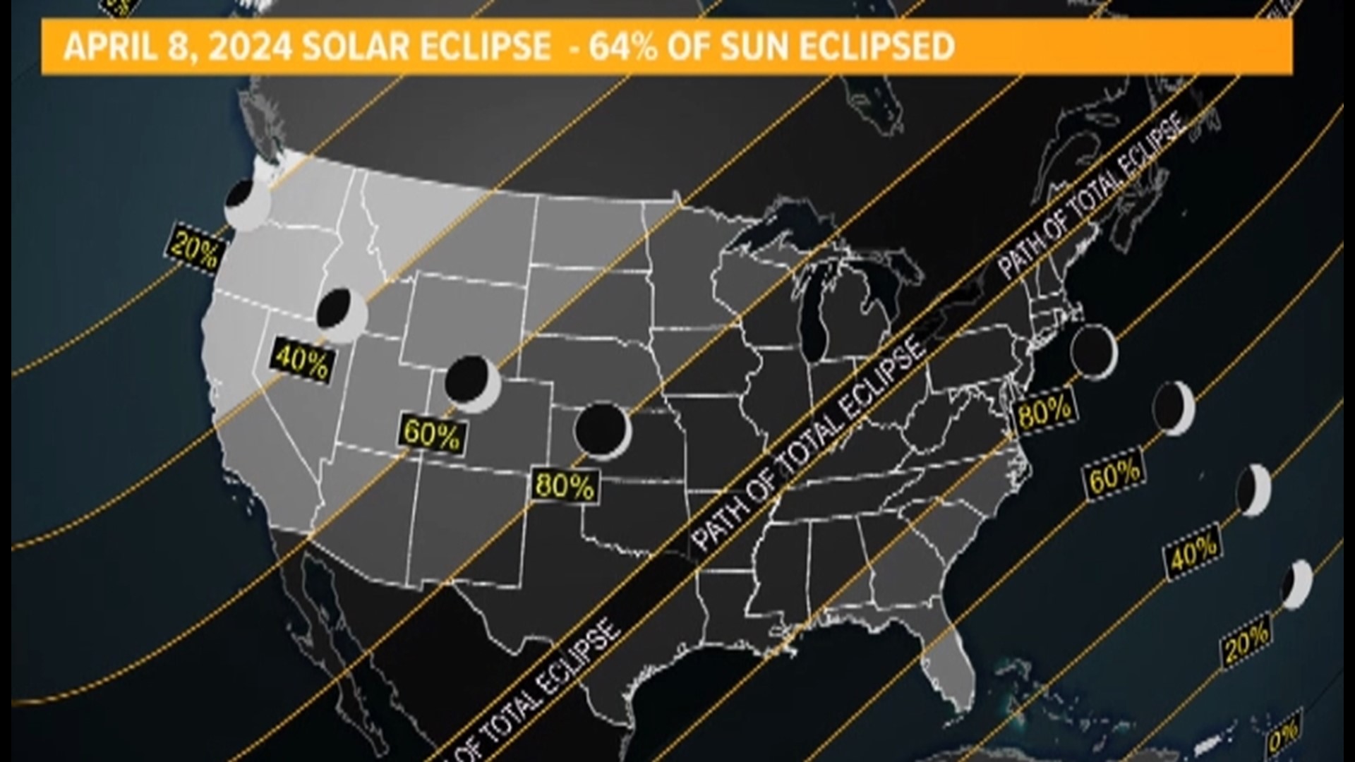 Astronomical events coming up in 2024 | firstcoastnews.com