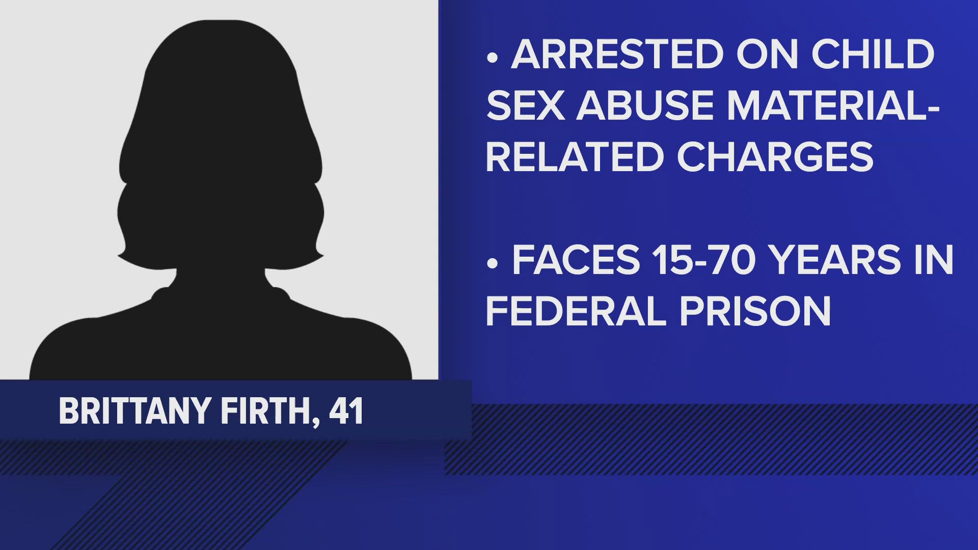 41-year-old Brittany Firth faces 15-70 years in prison if found guilty. 