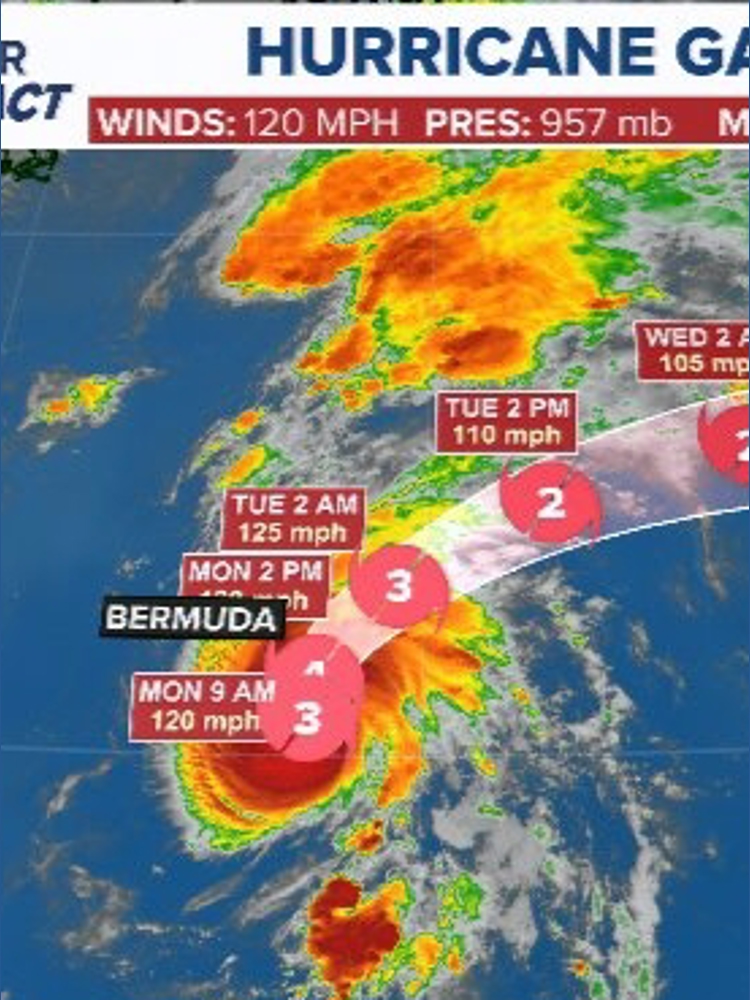 Hurricane Gabrielle track and forecast | Rapid intensification near ...