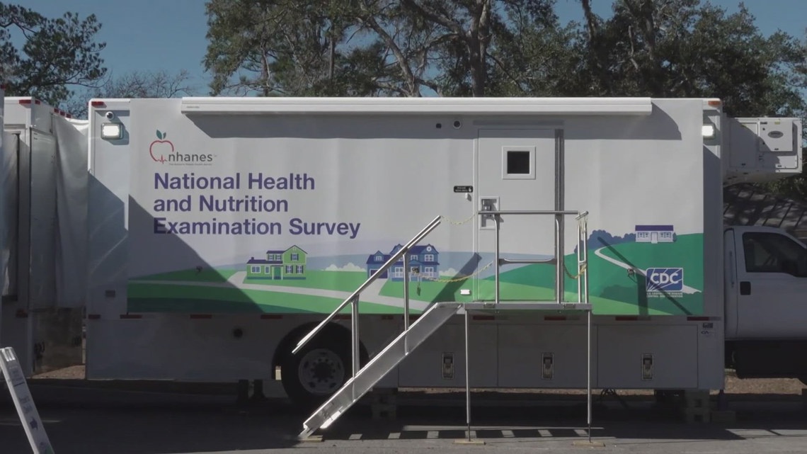 Nassau and Clay County residents helping set the nation’s health standards with CDC survey