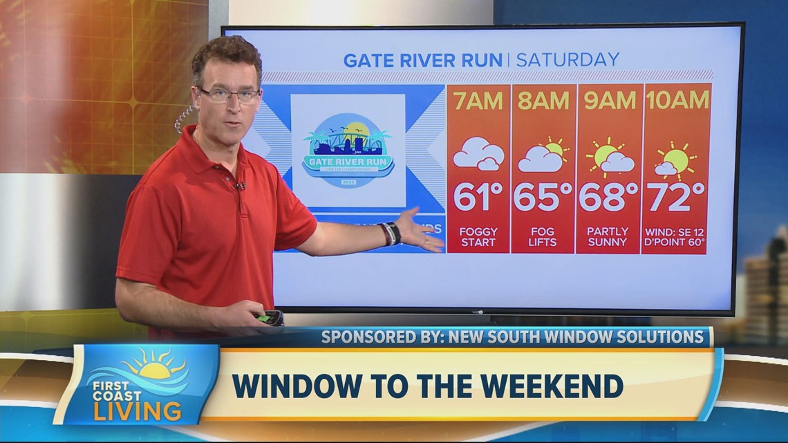 Fresh Bahamas Breezes & Sunshine for the Weekend (FCL March 3, 2022) - Vimarsana News