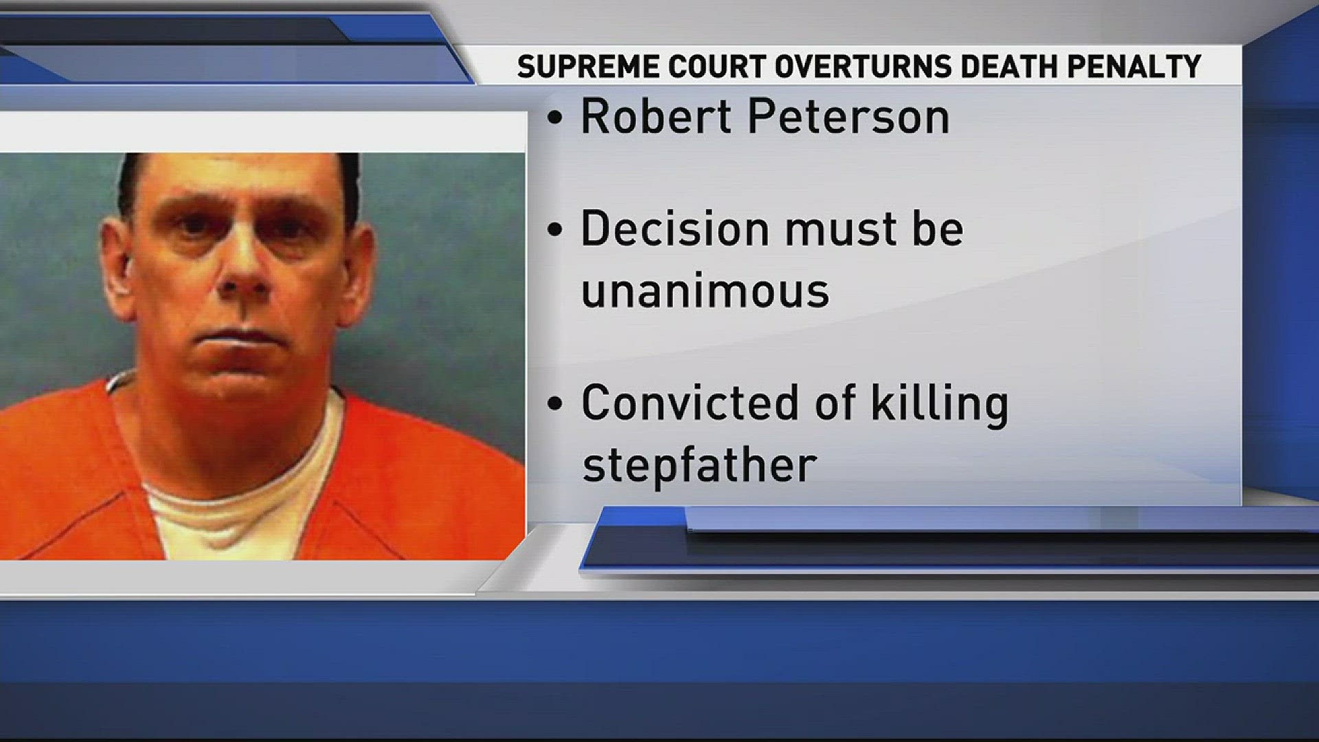 Robert Peterson was convicted for the murder of Roy Andrews.  Peterson, who was 41 at the time of the crime, had been living at home with his mother and his stepfather. Andrews had been Peterson's stepfather since Peterson was 15.