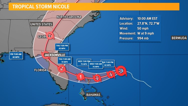 Nicole se convierte en tormenta tropical