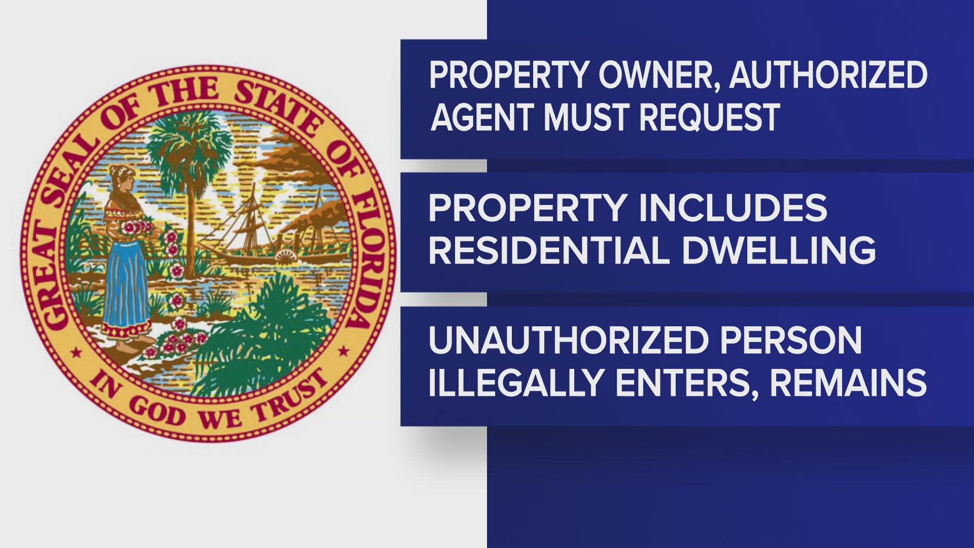 The new law which takes effect July 1, says you can request police to remove certain people from your home. However, there are six conditions.