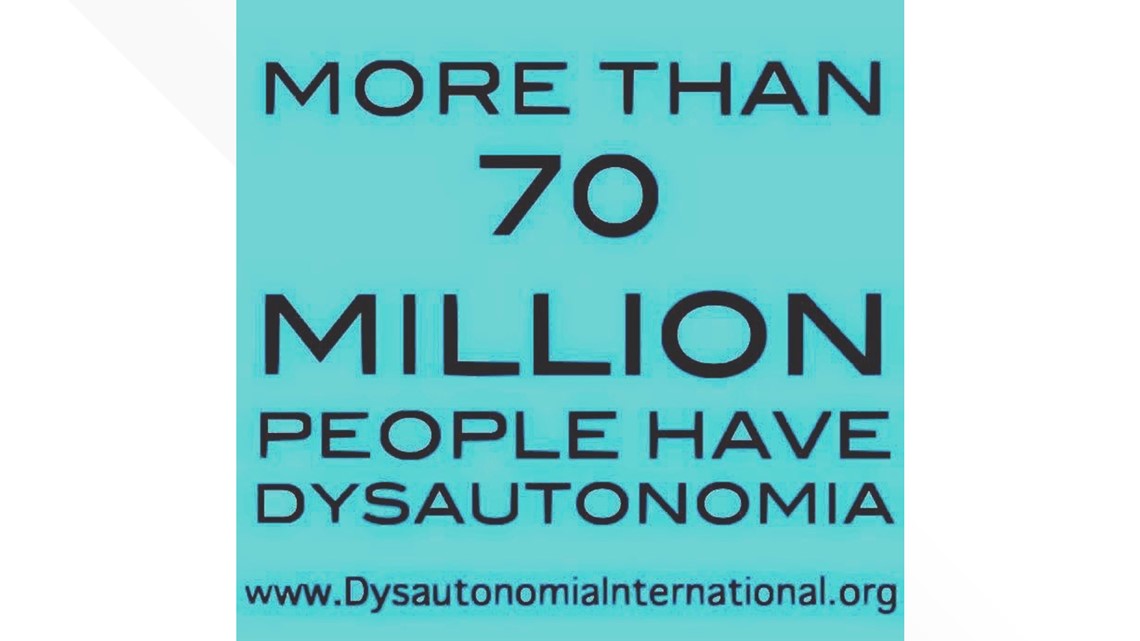 Dysautonomia International - Researchers at the University of