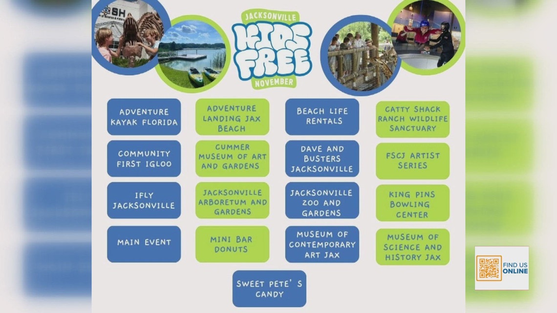 Fun 4 First Coast Kids Kids Free November