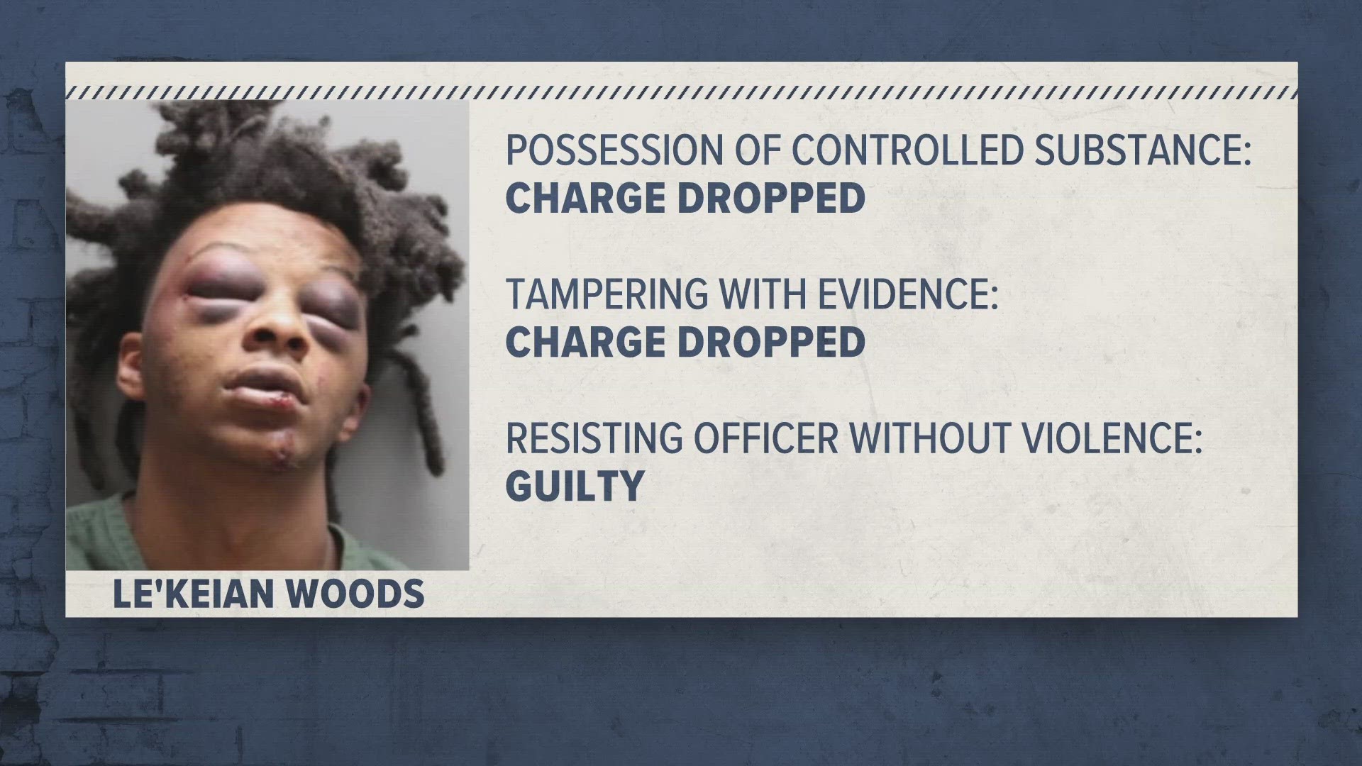 Former JSO officer Josue Garriga was one of the officers involved in the forceful arrest of Le'Keian Woods in October 2023.