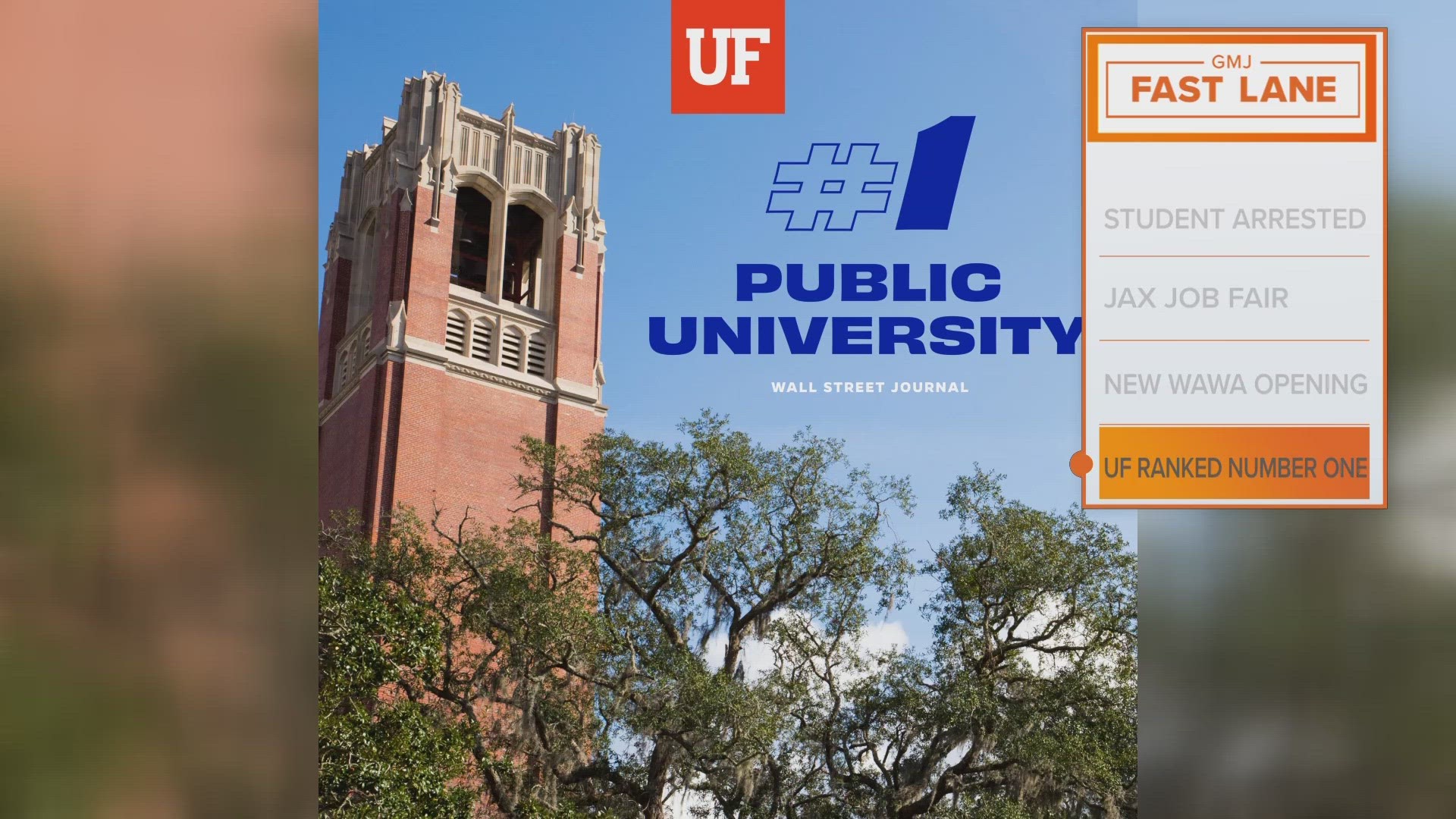 University Of Florida Ranked No 1 Public University By Wsj 3650