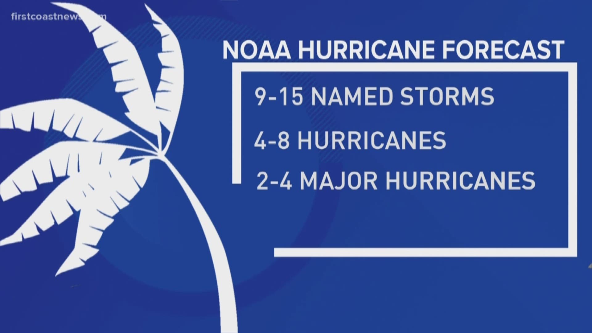 NOAA predicts a range of nine to 15 named storms (winds of 39 mph or higher), with four to eight potentially becoming hurricanes (74 mph or higher).