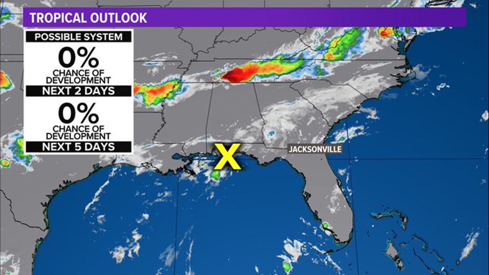 Election Results Jacksonville, Florida