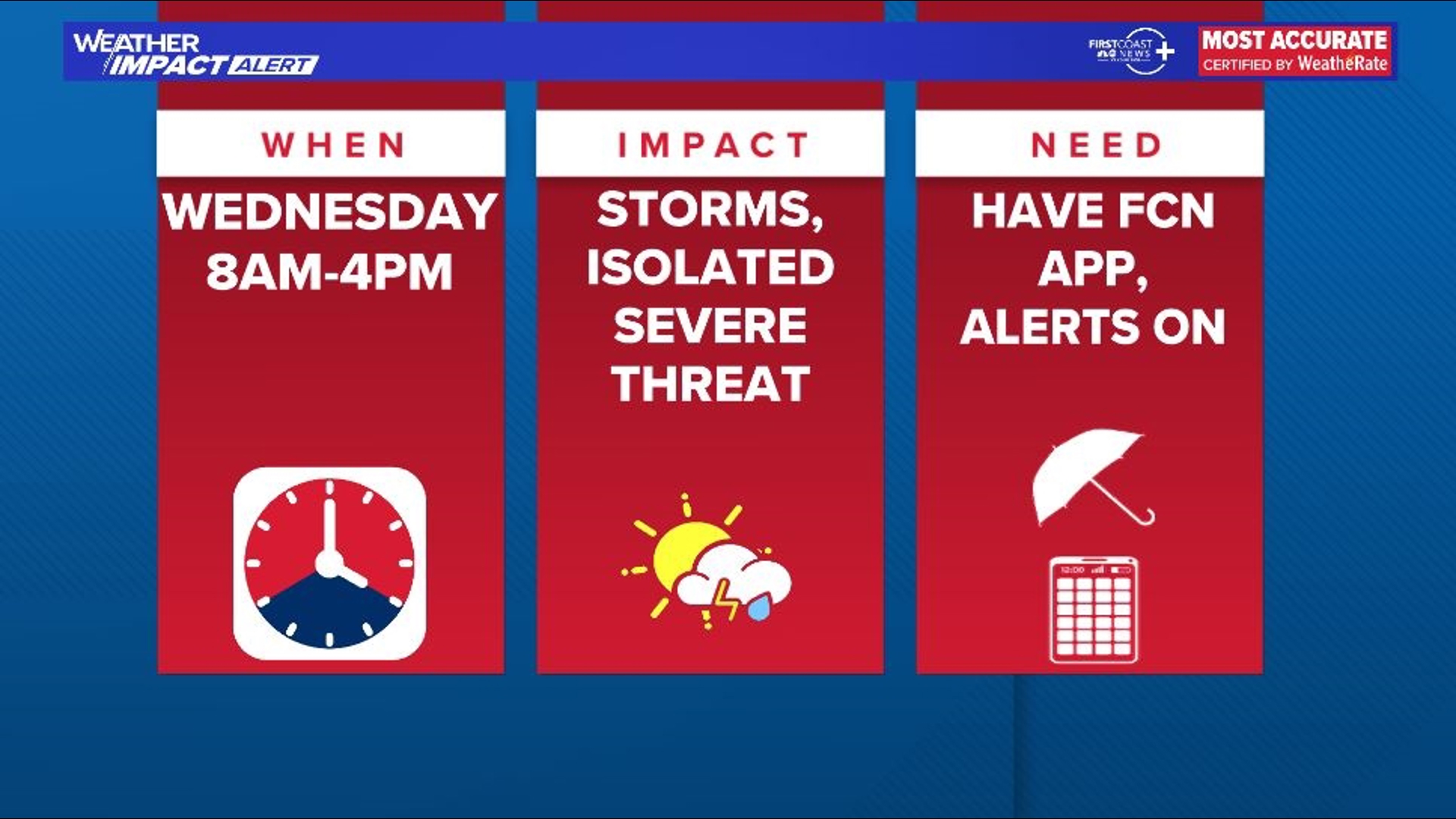 Contests | firstcoastnews.com