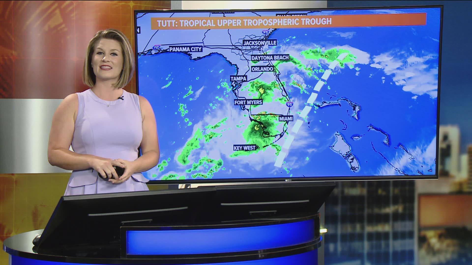 A TUTT, or tropical upper tropospheric trough, means rain for Florida to end off the work week. These types of systems can act as a double agent in the tropics, too.