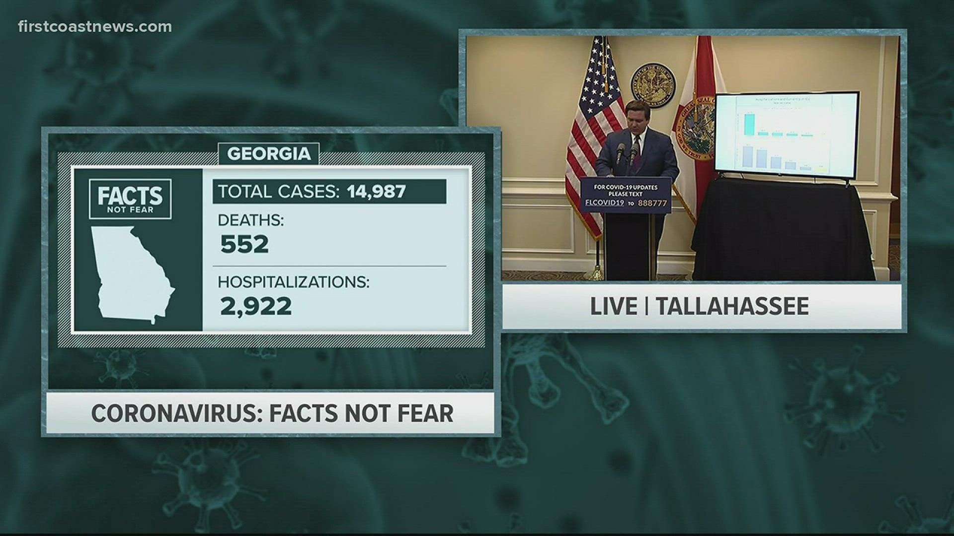 Florida Gov. Rin DeSantis held a COVID-19 update from Tallahassee on Wednesday, April 15.