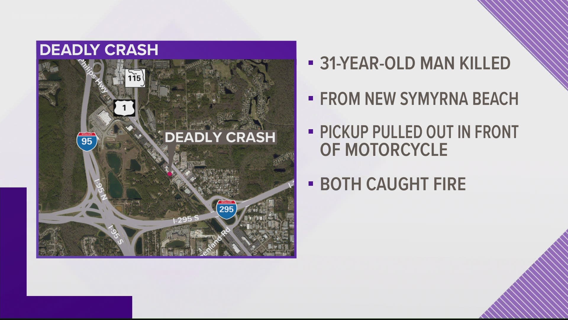 The motorcyclist, identified as a 31-year-old man, died as a result of his injuries. He was not wearing a helmet, according to FHP.