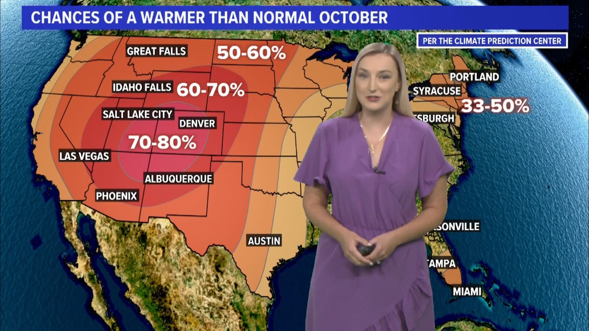 Plus, what are the average high temperatures for the First Coast?