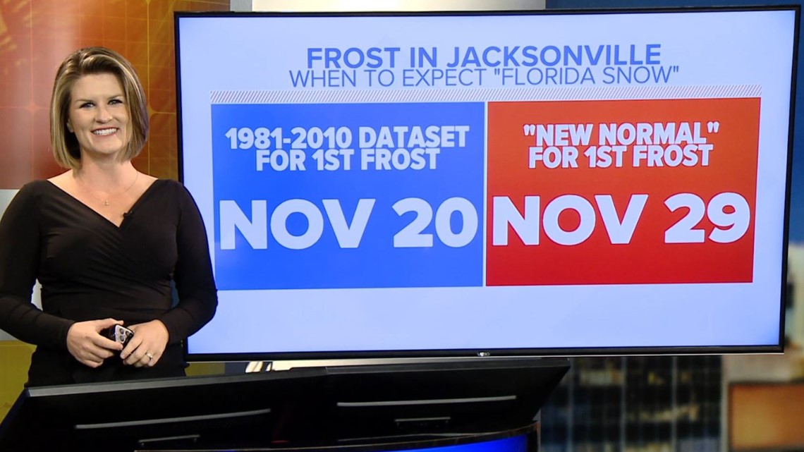 When to expect 'on average' the season's first frost in Jacksonville
