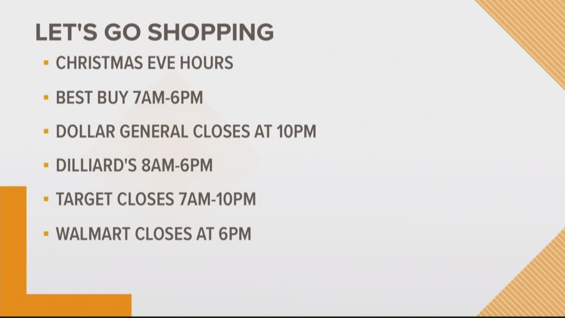 If you didn't finish up your holiday shopping over the weekend, you're not alone. Thousands plan to flood retail stores leading up to Christmas Eve.