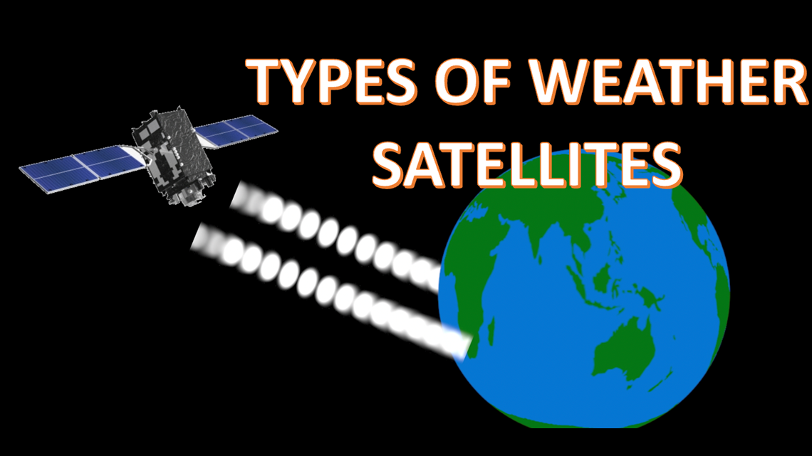 What Type Of Satellites Do Meteorologists Use For Weather 