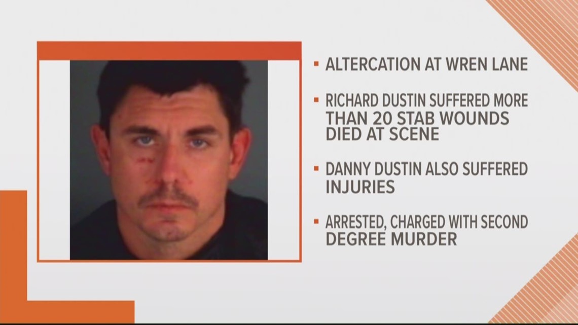 Jacksonville man charged with murder after reportedly stabbing father ...