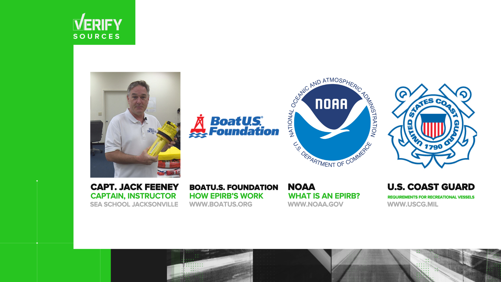 Verify Is an EPIRB a requirement for boaters?