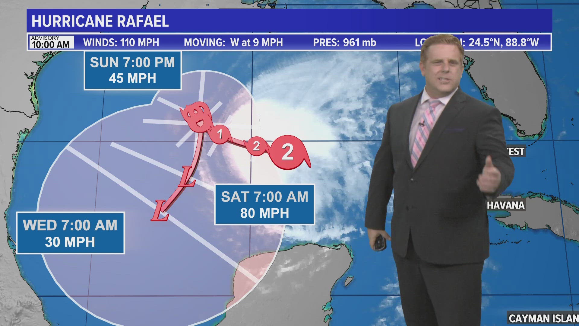 A look at the weekend weather outlook in Jacksonville