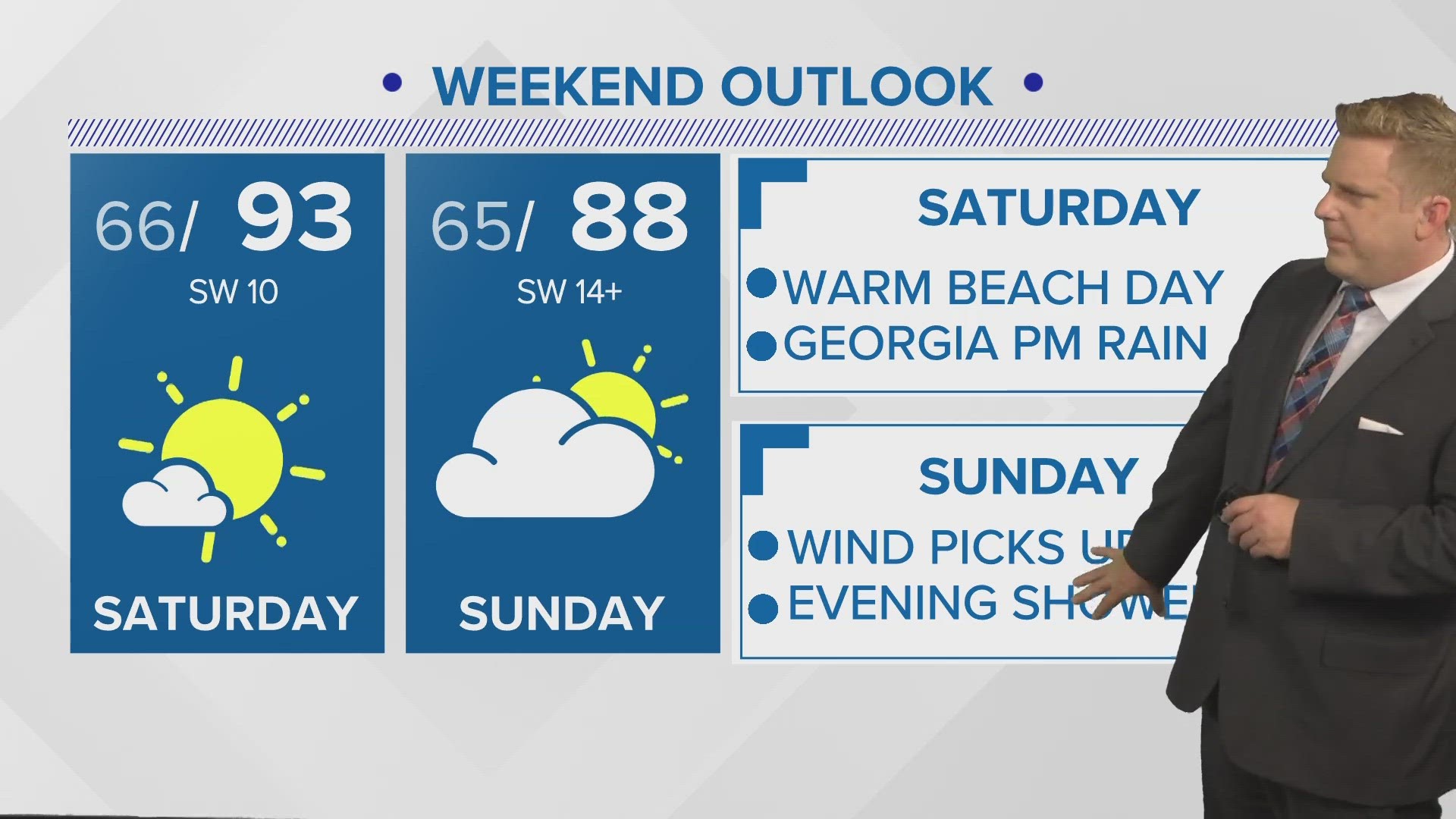 A look at the weekend weather outlook on the First Coast