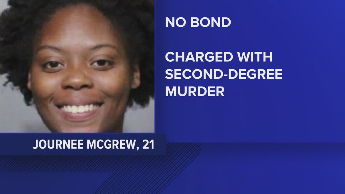 Woman arrested for murder in connection to man found dead at ...