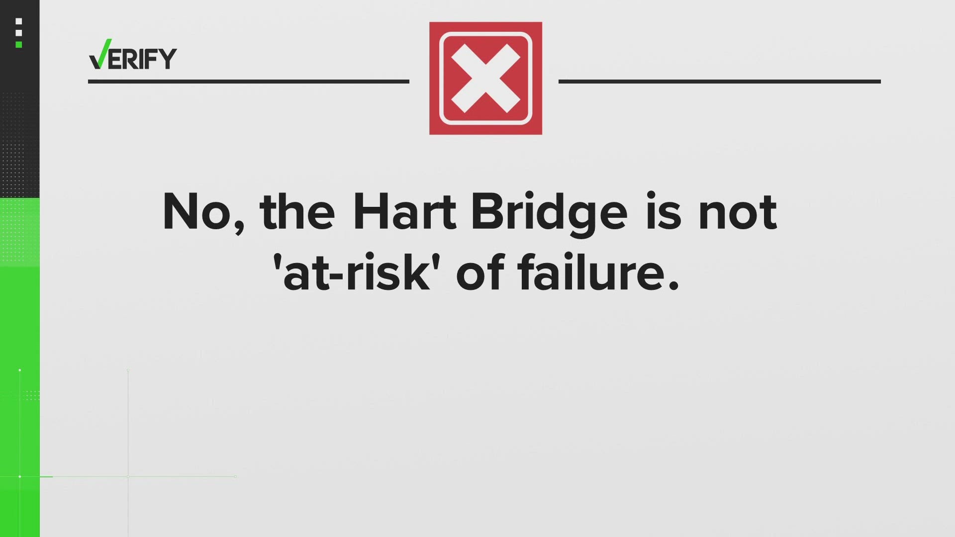 A graphic posted by the Daily Mail suggests Jacksonville's Hart Bridge is 'at risk' of failing. We VERIFIED these claims.